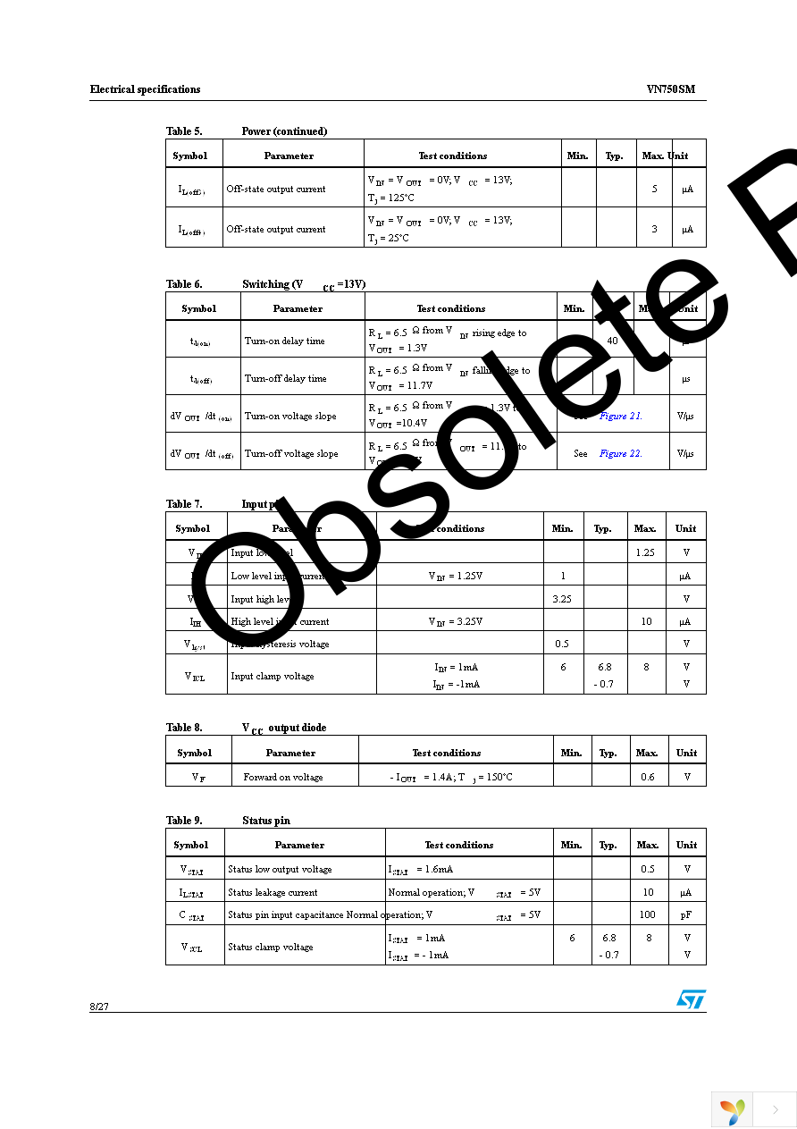 VN750SM Page 8