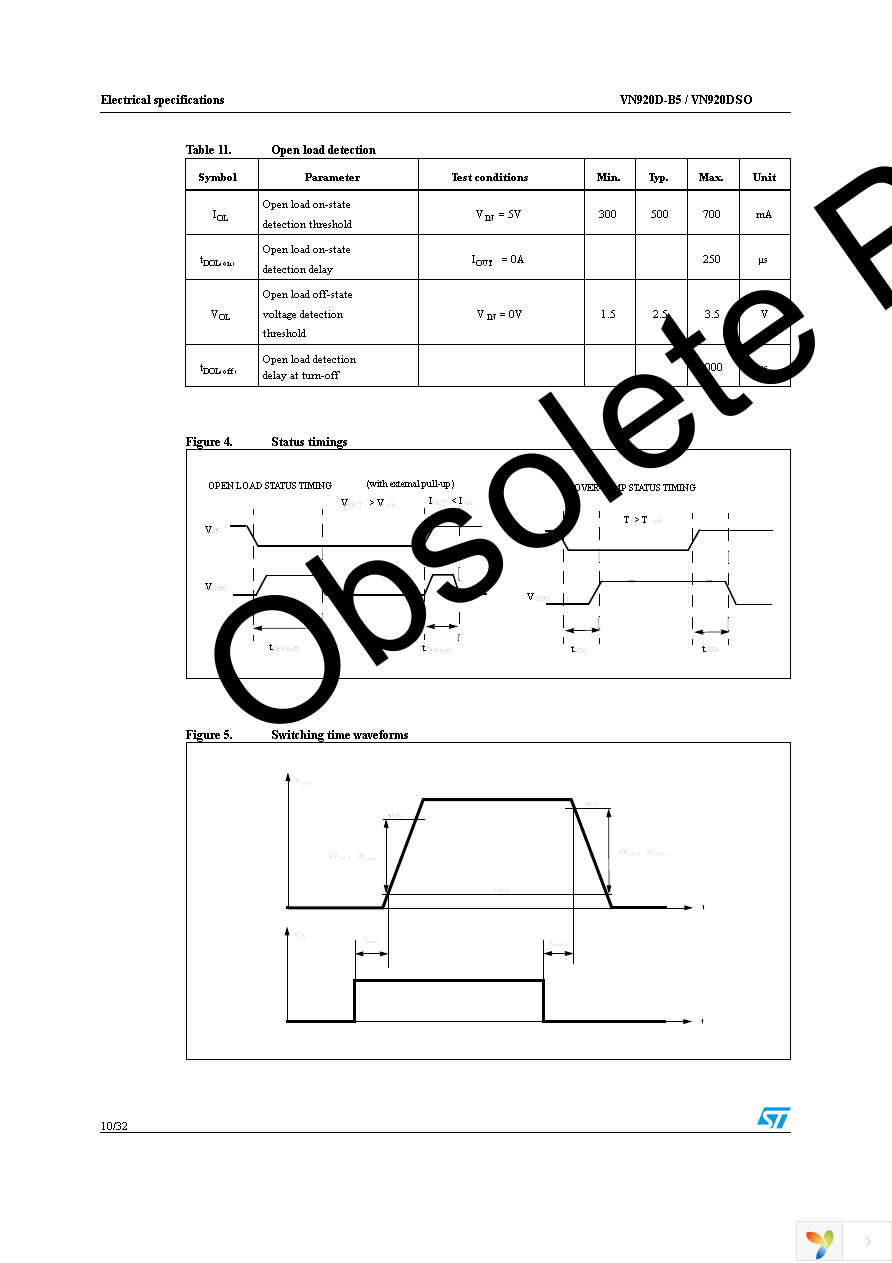 VN920D-B513TR Page 10