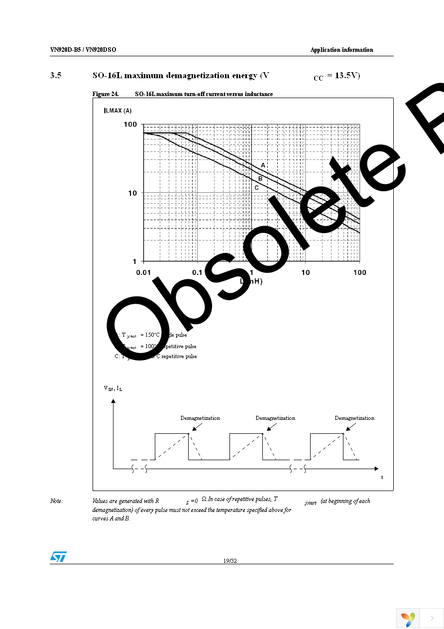 VN920D-B513TR Page 19