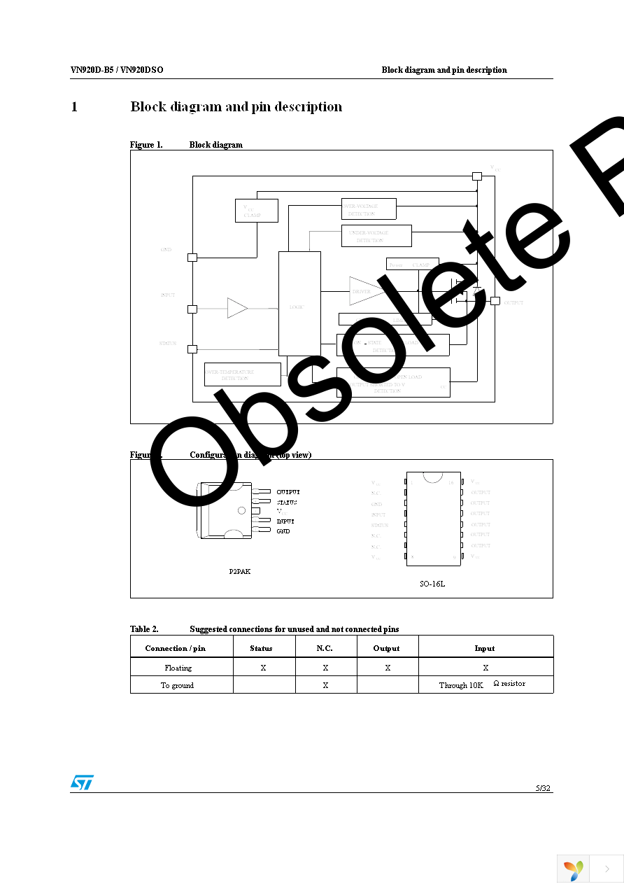 VN920D-B513TR Page 5