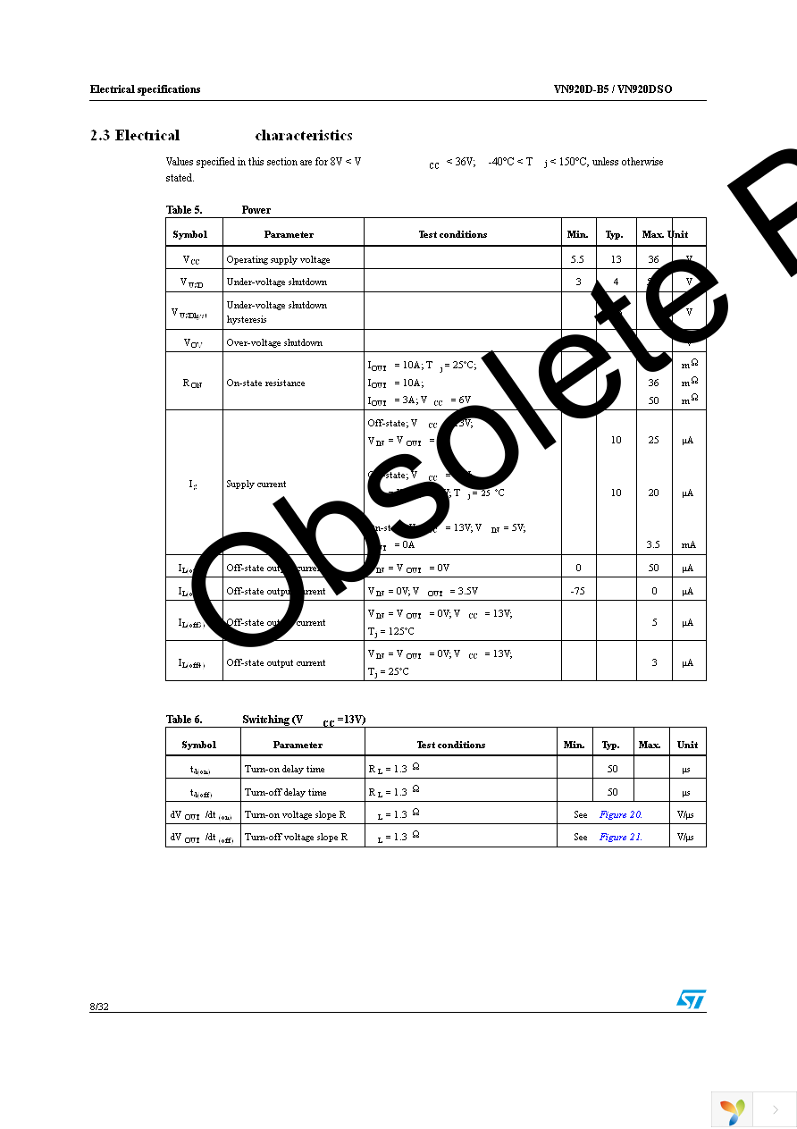 VN920D-B513TR Page 8