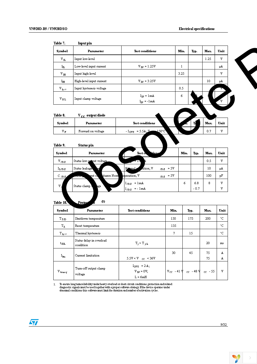 VN920D-B513TR Page 9