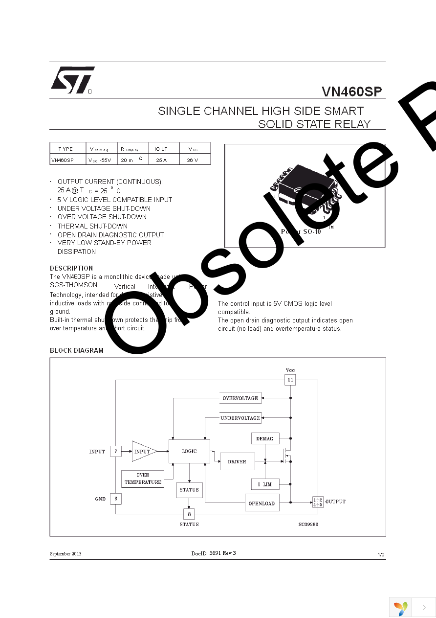 VN460SP Page 1