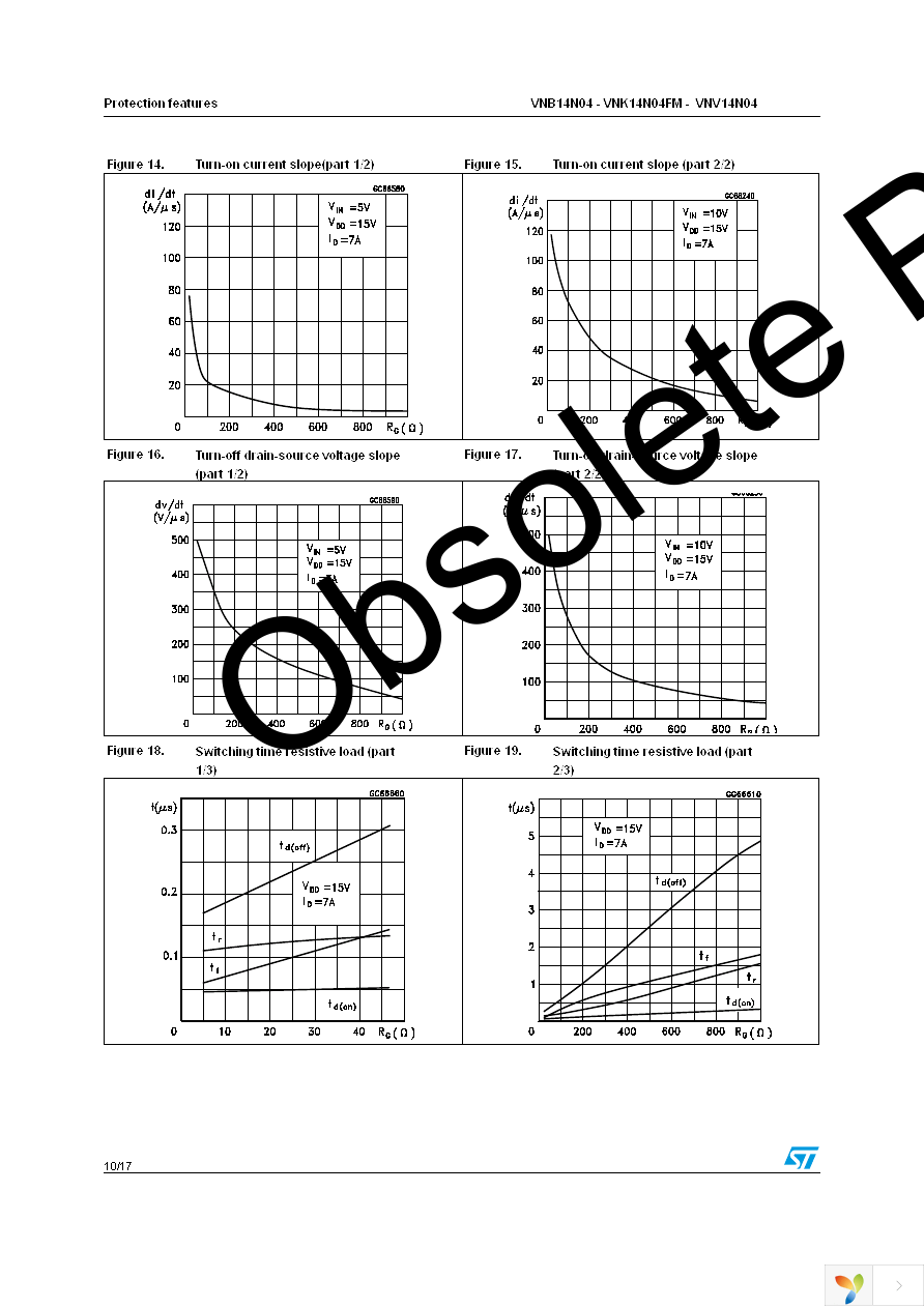 VNB14N04 Page 10