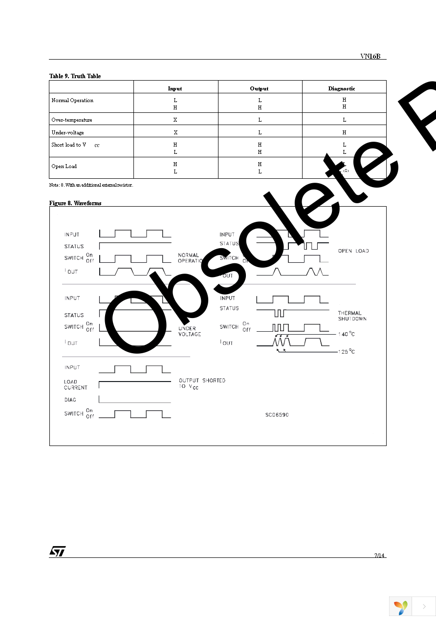 VN16B Page 7