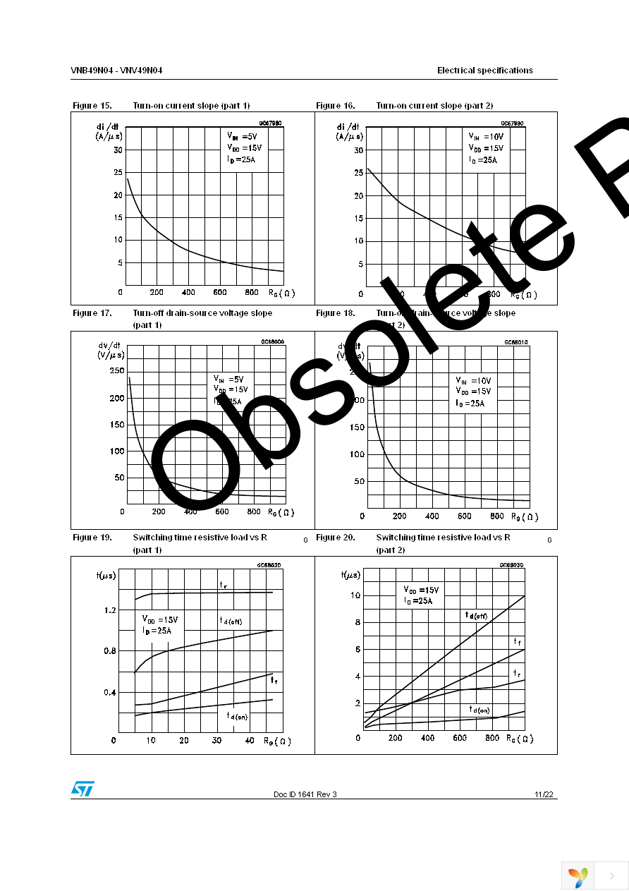 VNB49N04 Page 11