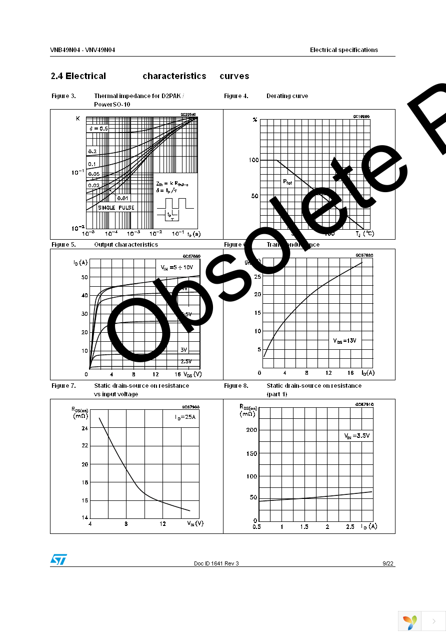 VNB49N04 Page 9