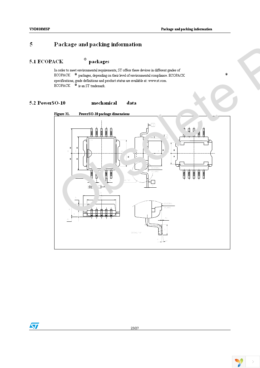 VND810MSP Page 23