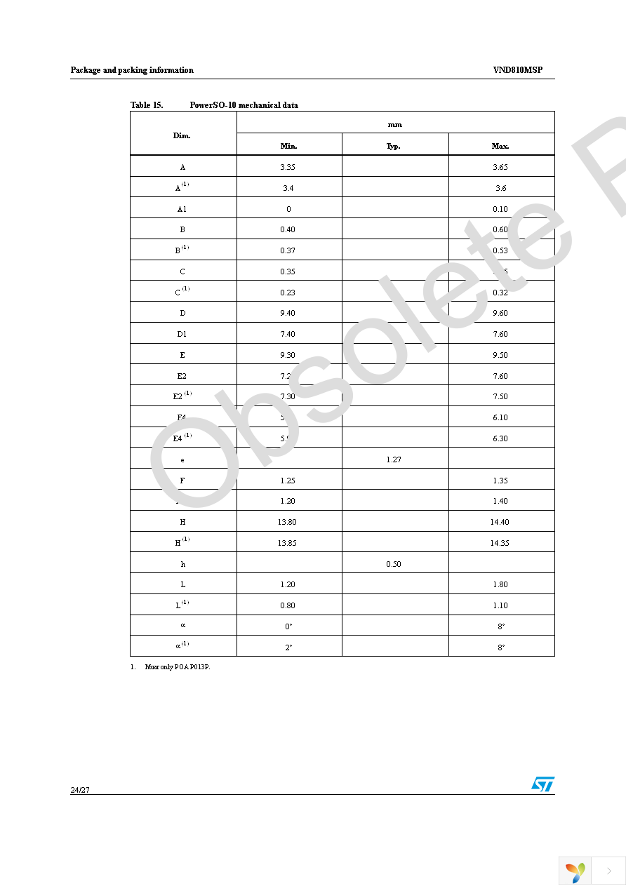 VND810MSP Page 24