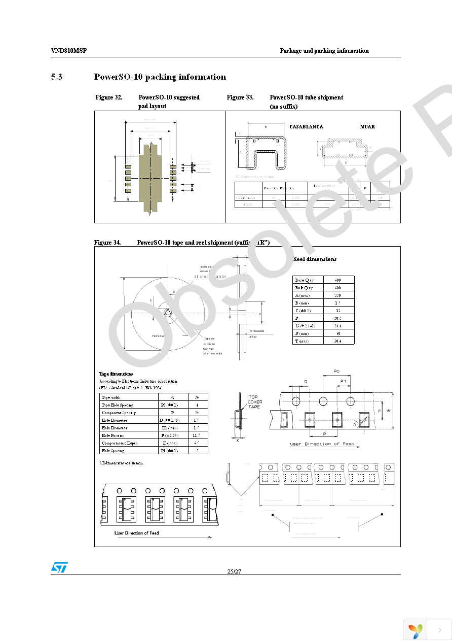 VND810MSP Page 25