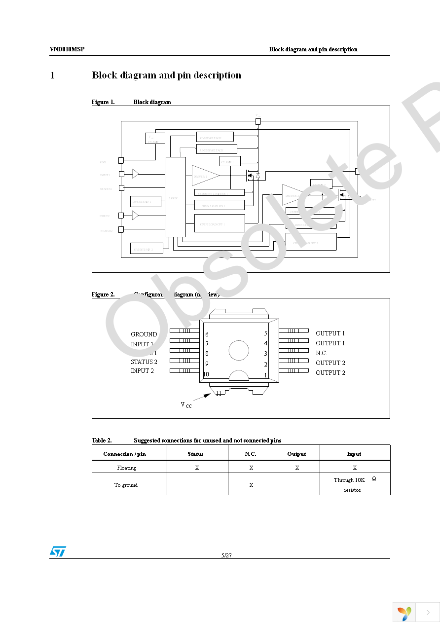 VND810MSP Page 5