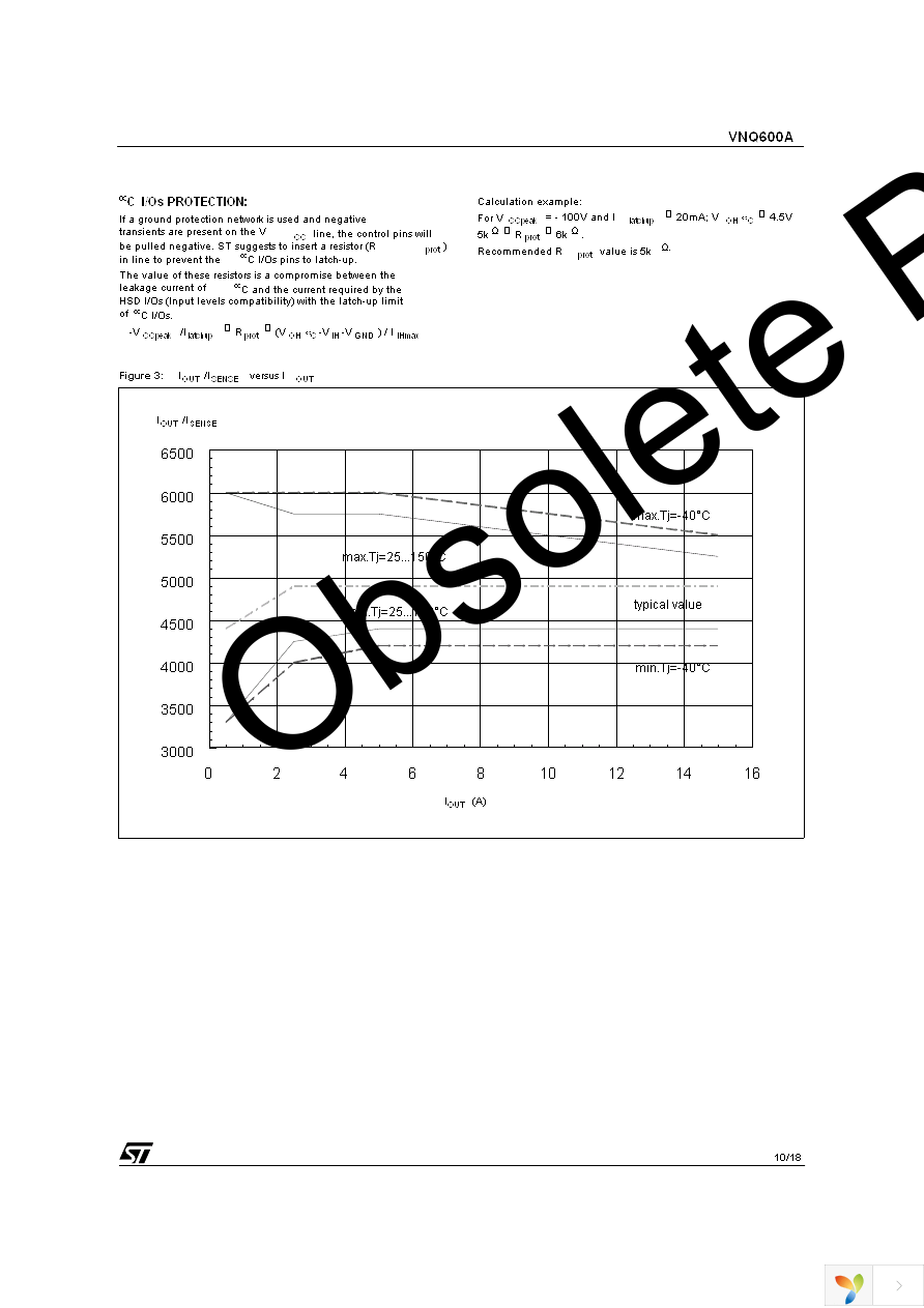 VNQ600A Page 10