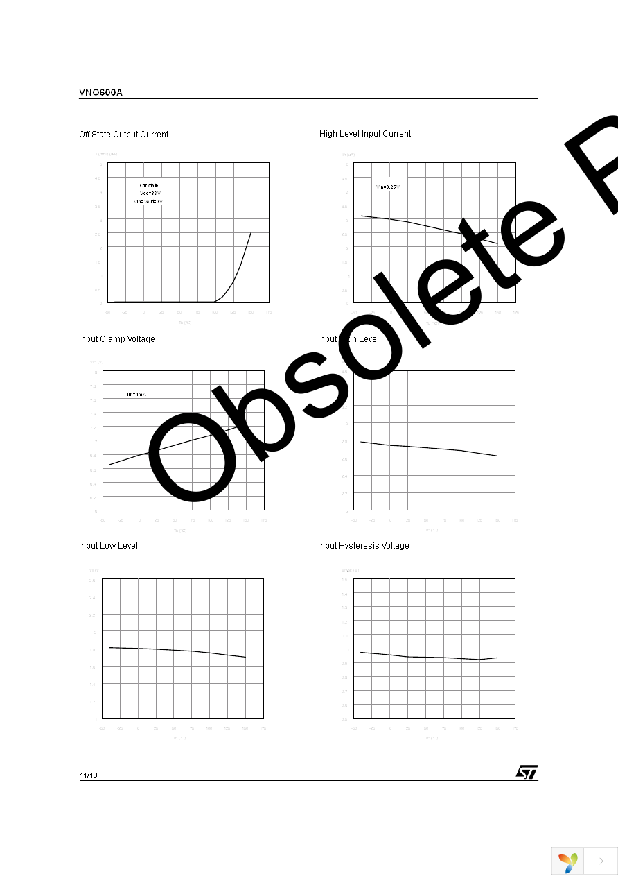 VNQ600A Page 11