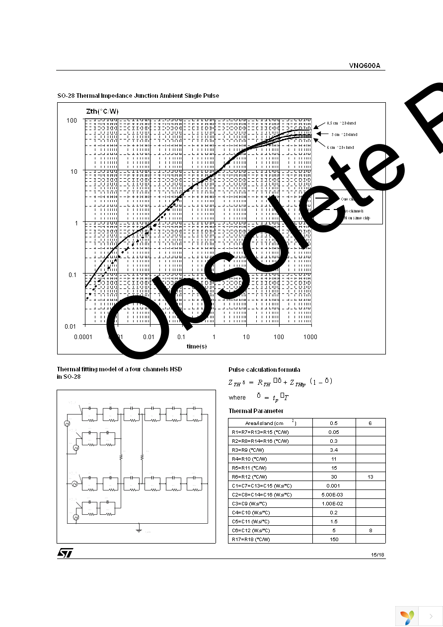 VNQ600A Page 15