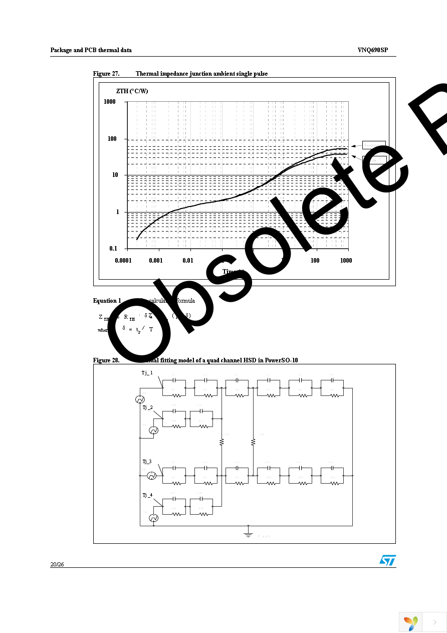 VNQ690SP Page 20