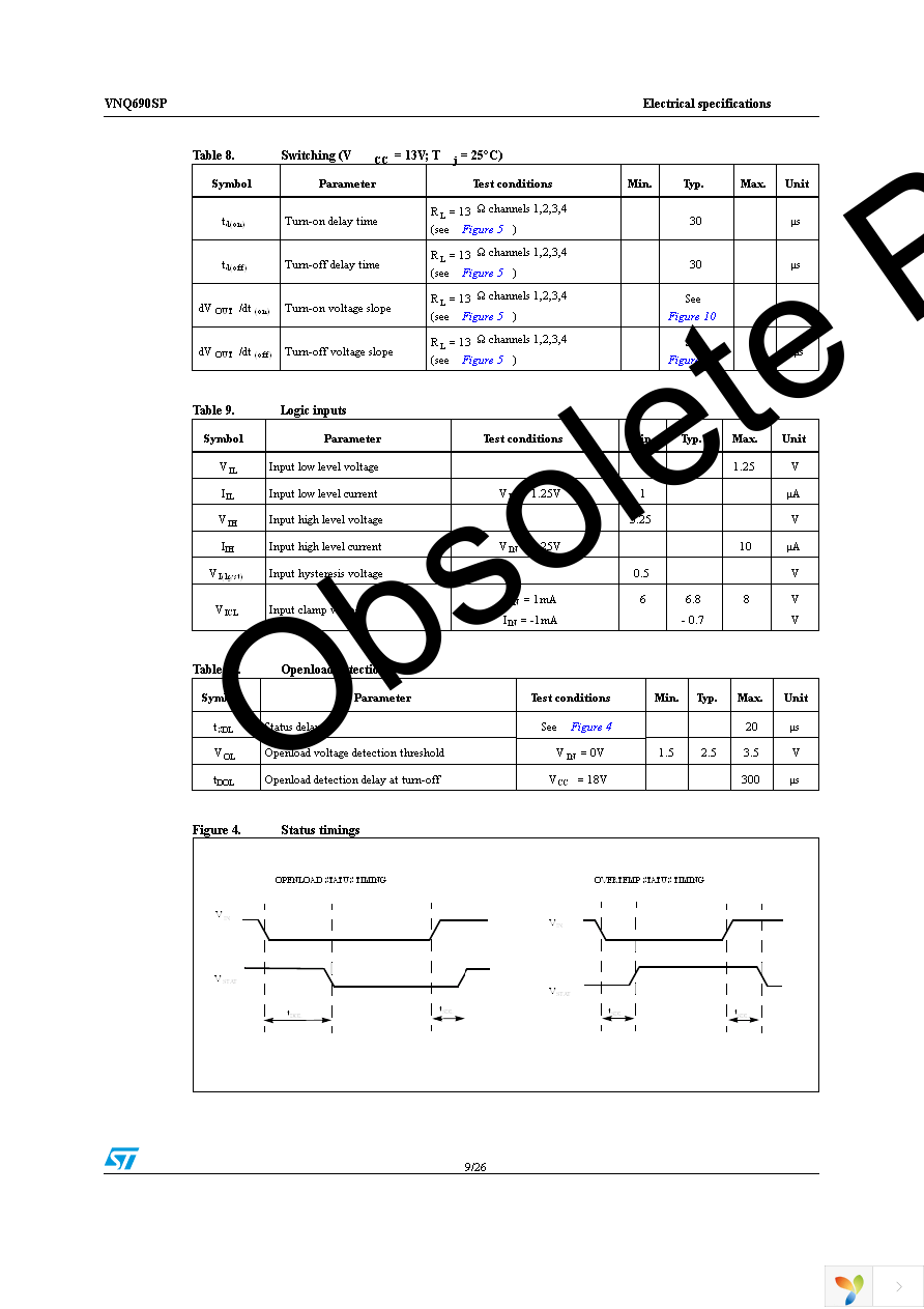 VNQ690SP Page 9