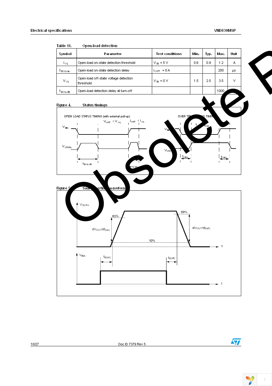 VND830MSP Page 10