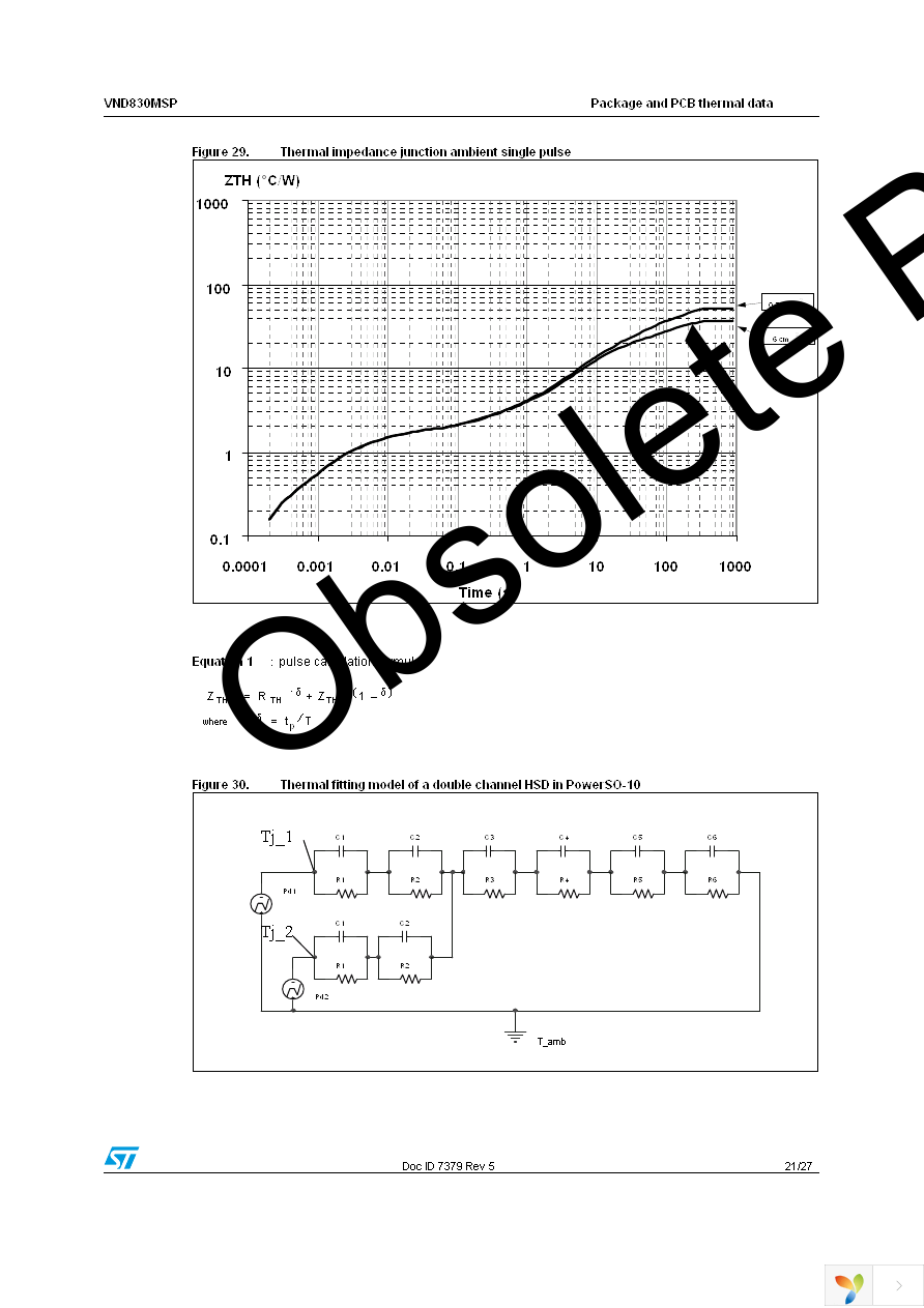 VND830MSP Page 21