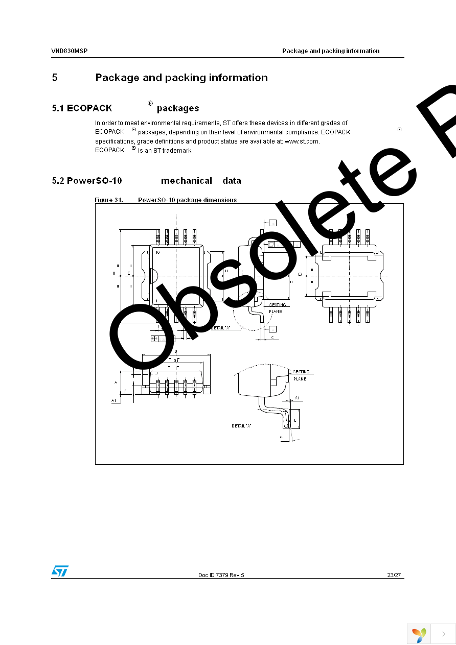 VND830MSP Page 23