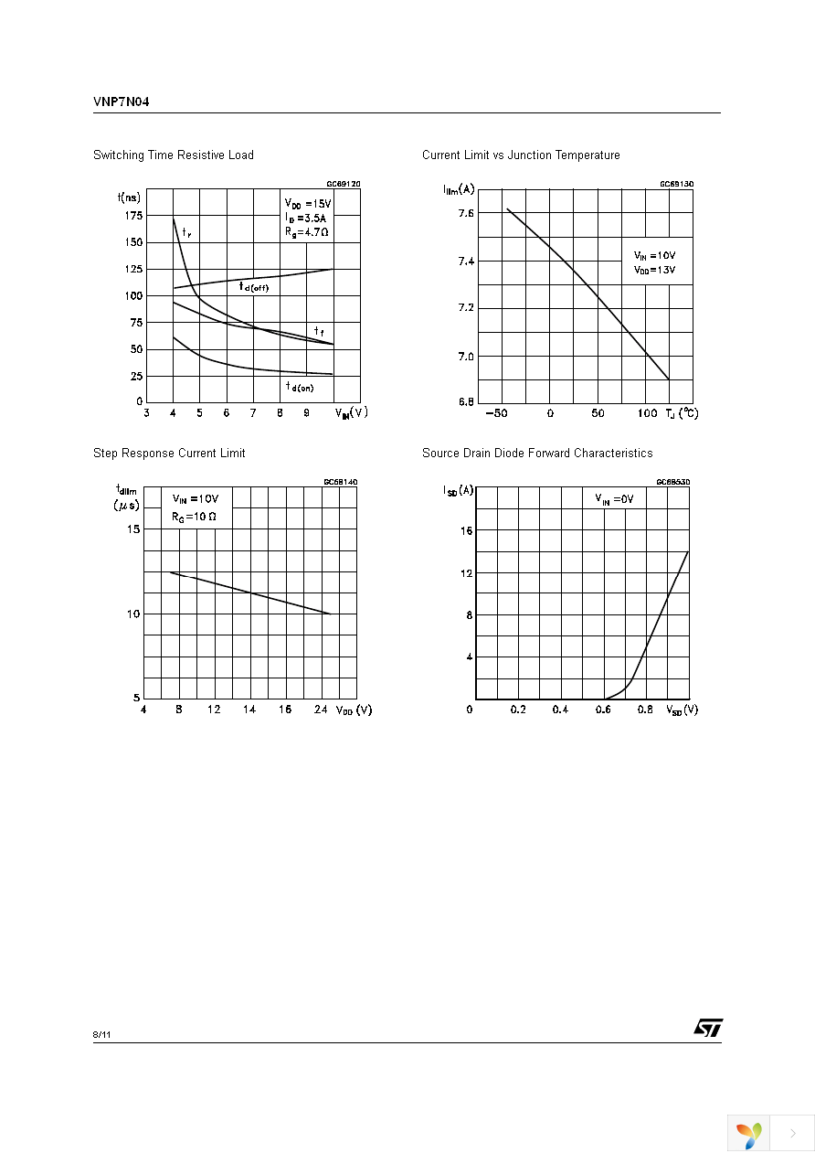 VNP7N04 Page 8