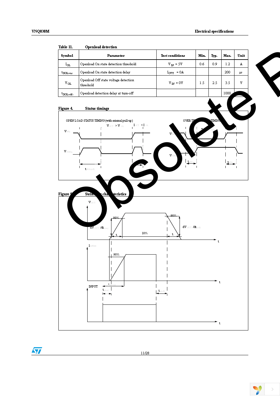 VNQ830M Page 11