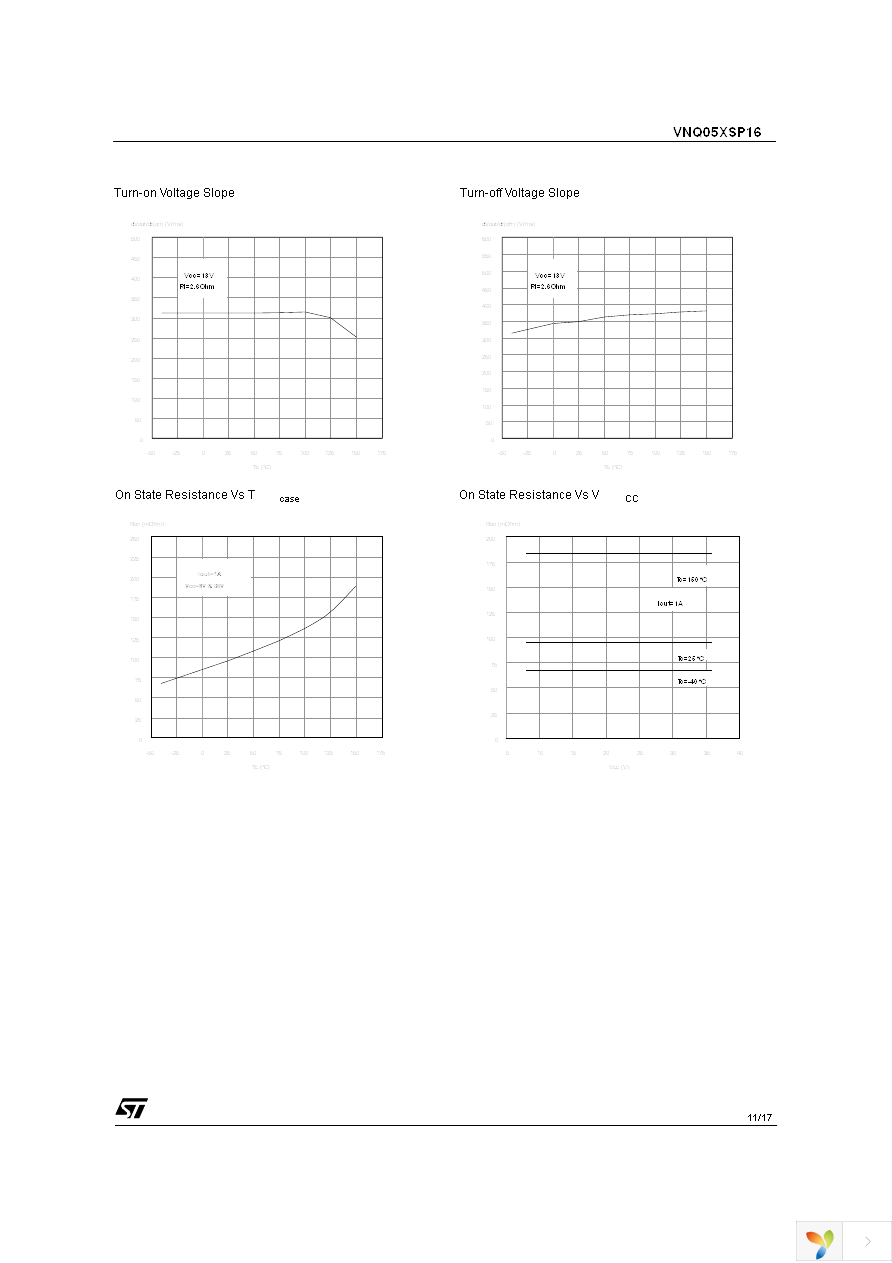 VNQ05XSP1613TR Page 11