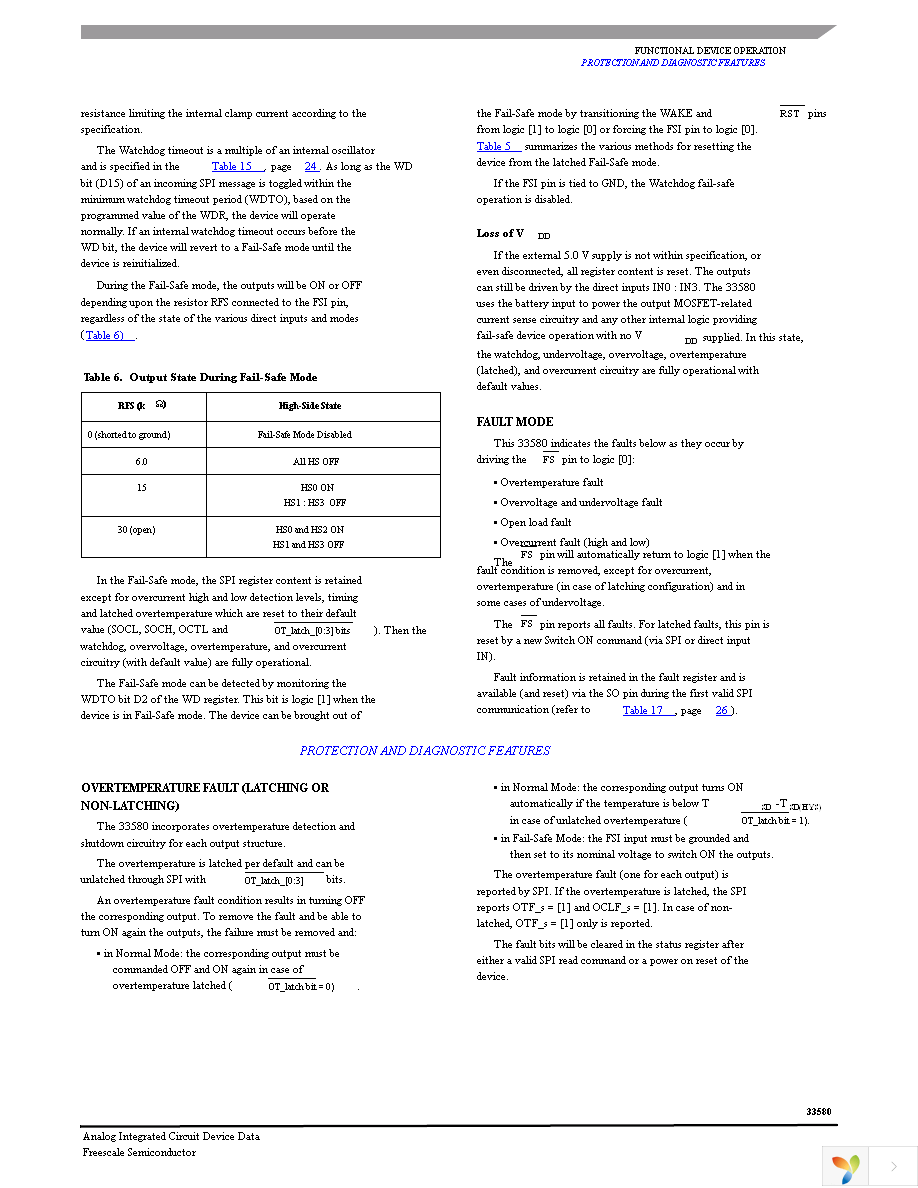 MC33580BAPNA Page 19