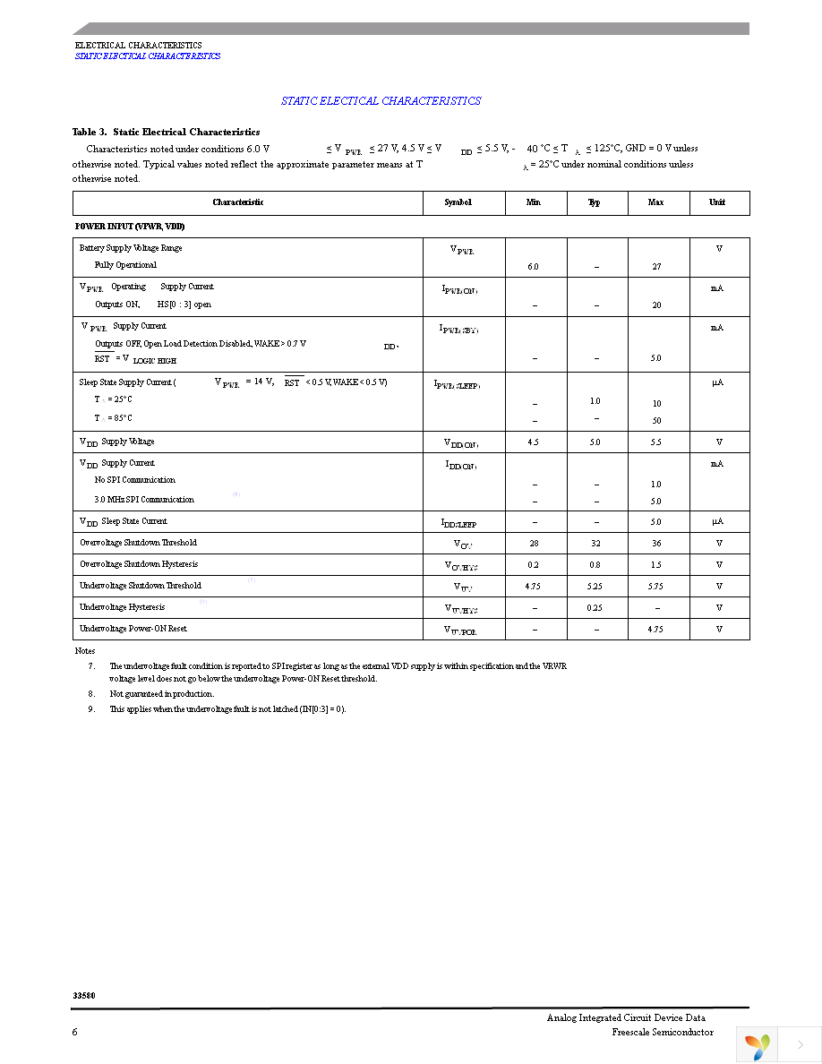 MC33580BAPNA Page 6