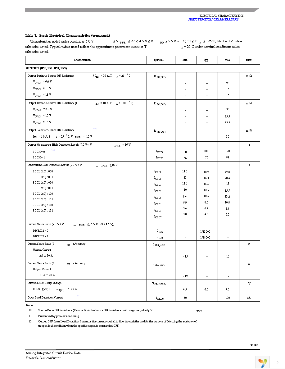 MC33580BAPNA Page 7