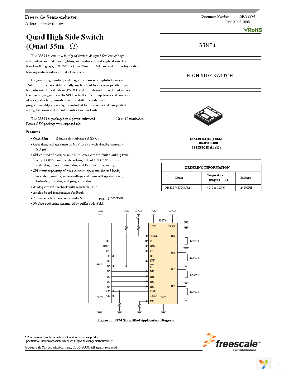 MC33874BPNA Page 1