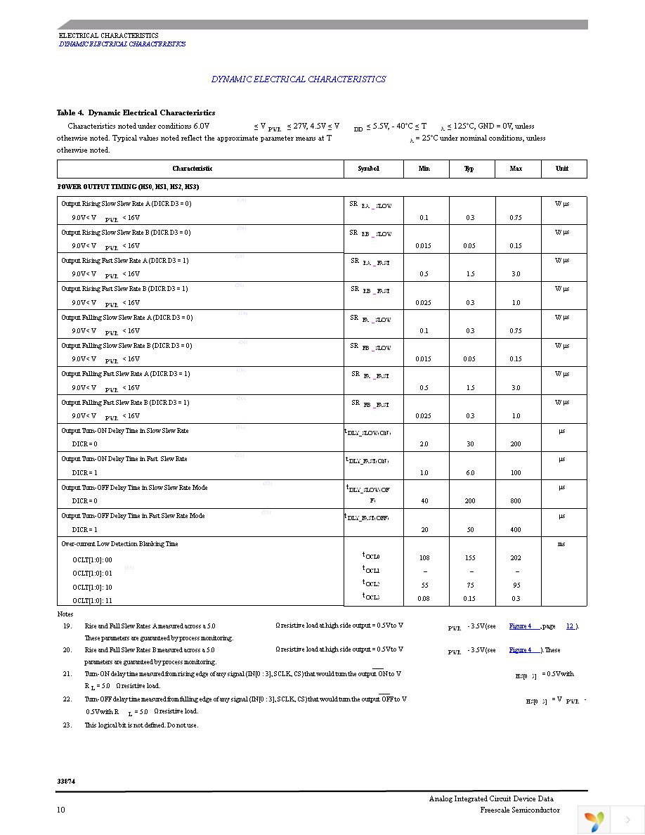 MC33874BPNA Page 10