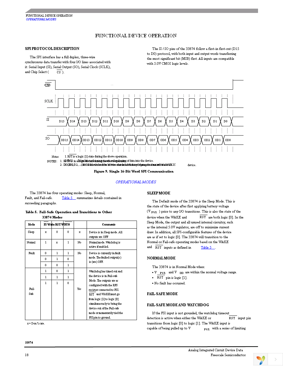 MC33874BPNA Page 18