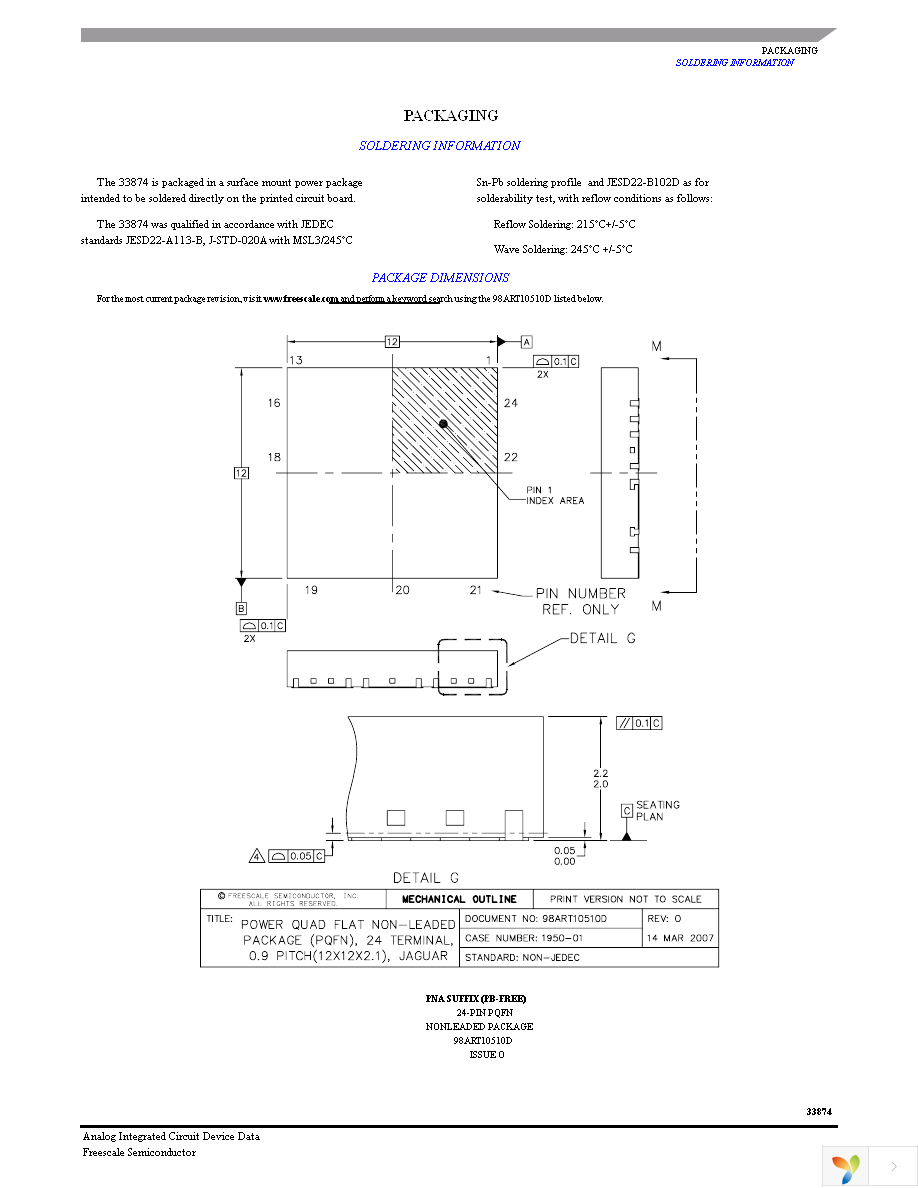 MC33874BPNA Page 31