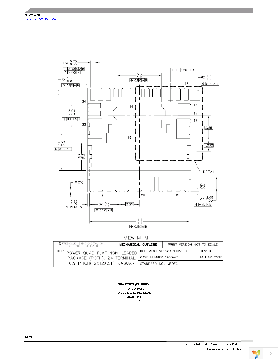 MC33874BPNA Page 32