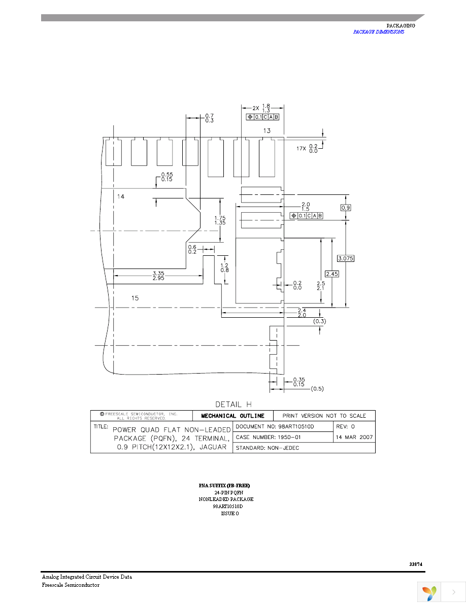 MC33874BPNA Page 33