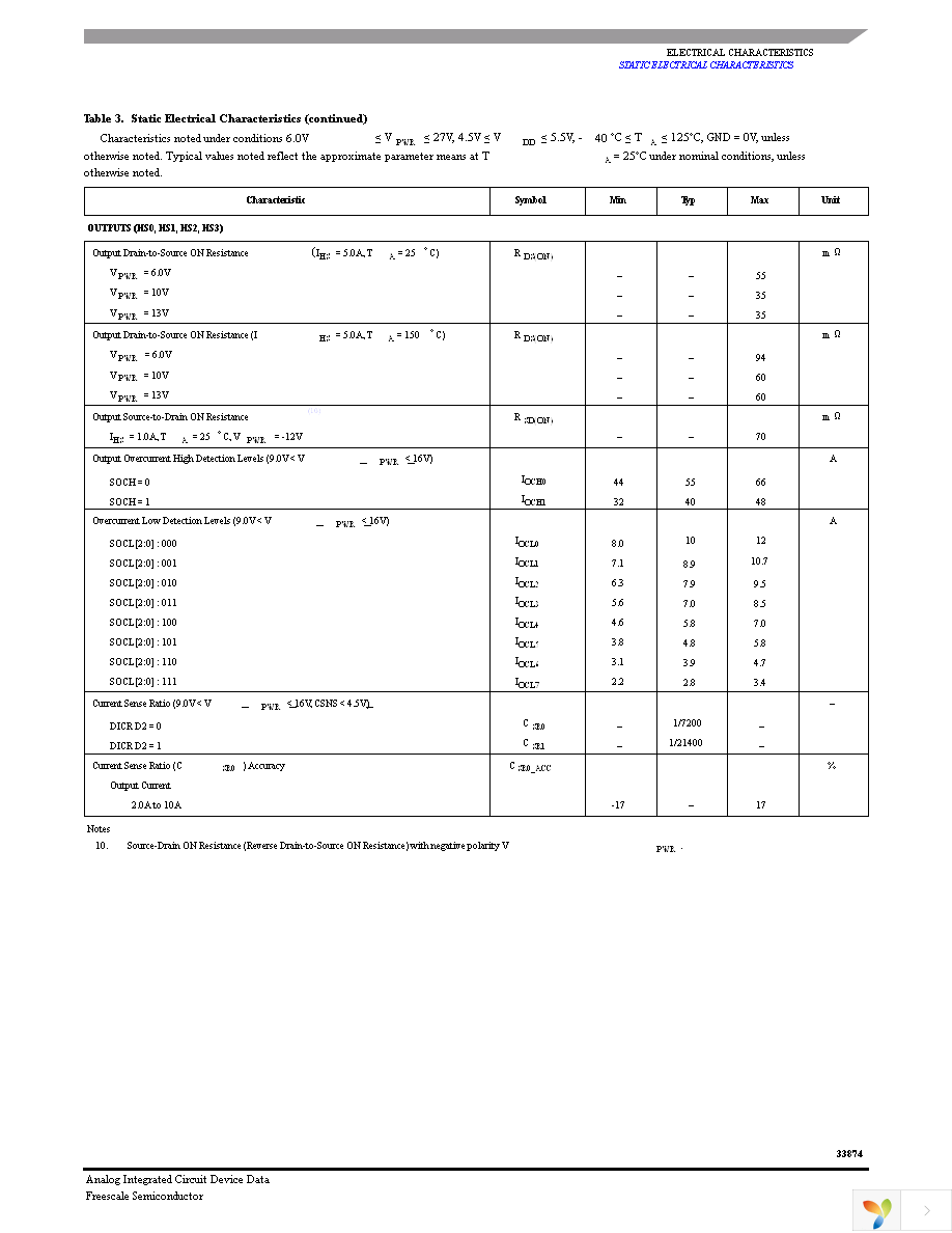 MC33874BPNA Page 7