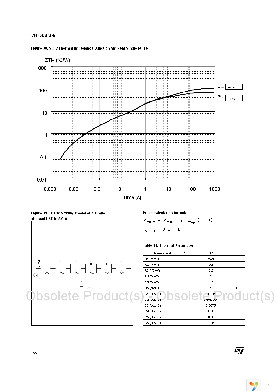 VN750SMTR-E Page 16