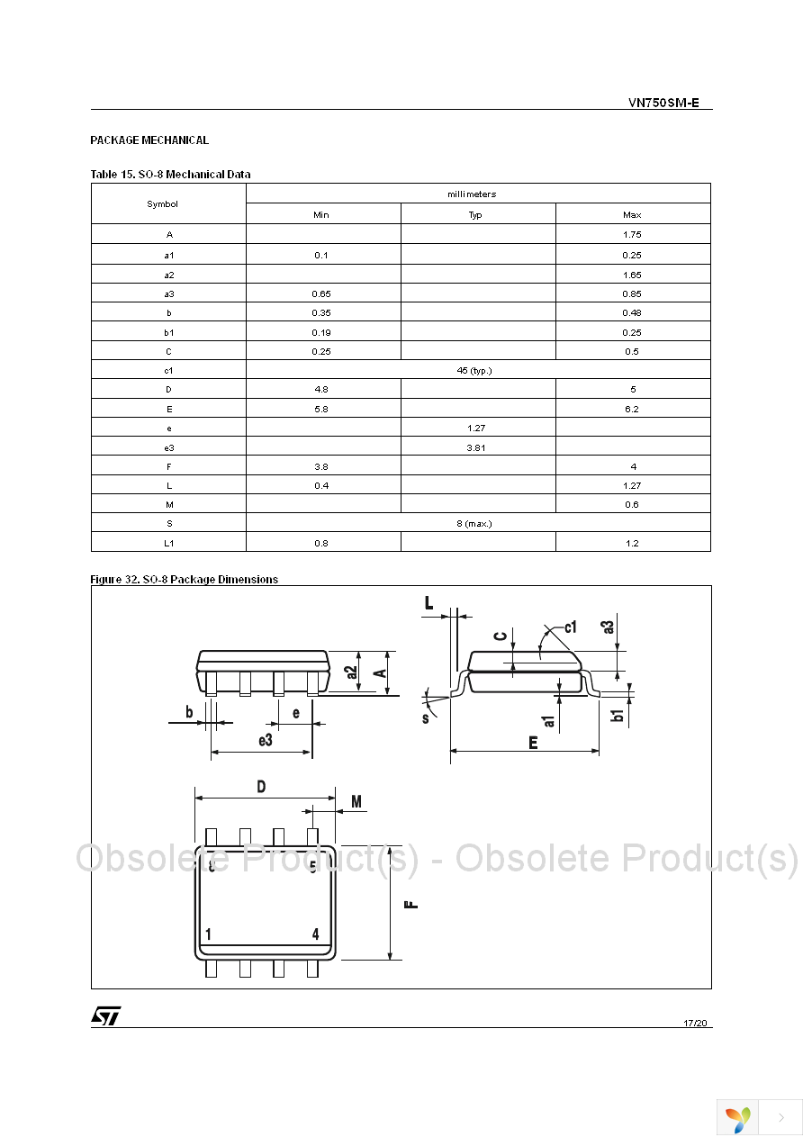 VN750SMTR-E Page 17