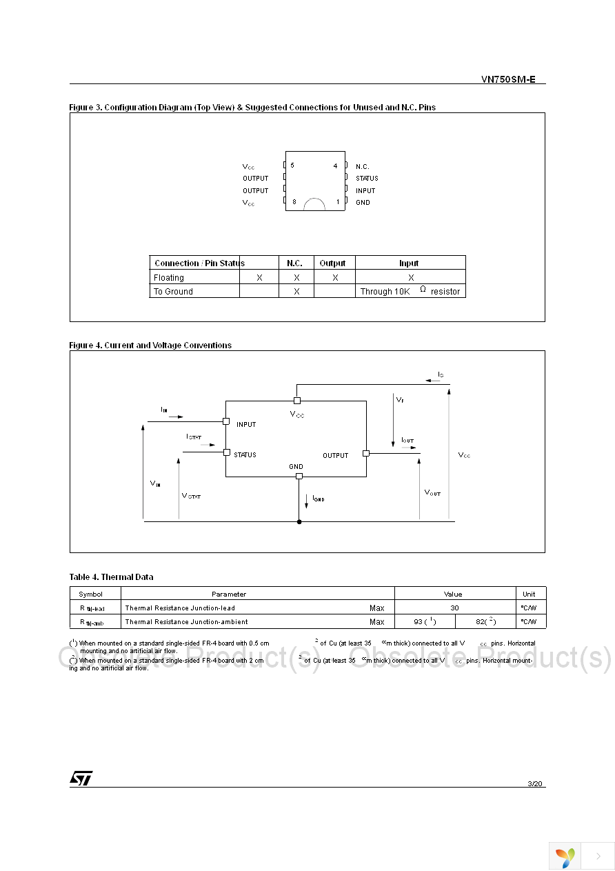 VN750SMTR-E Page 3