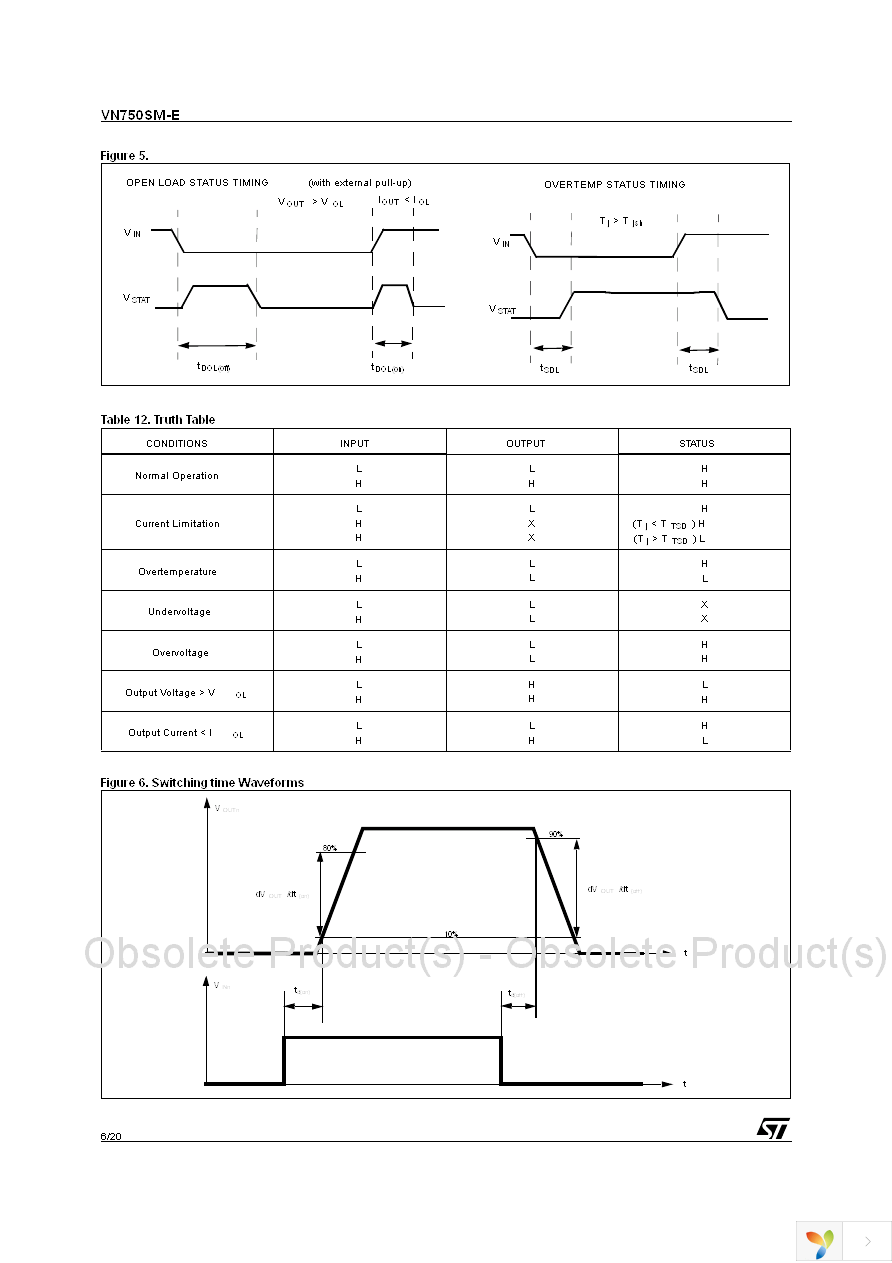 VN750SMTR-E Page 6