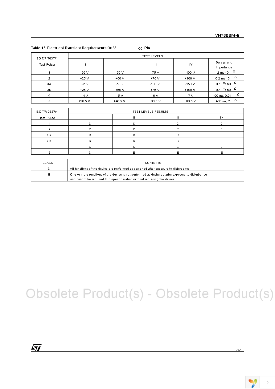 VN750SMTR-E Page 7