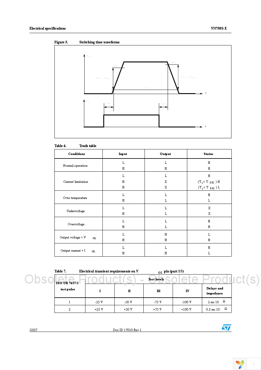 VN750STR-E Page 10