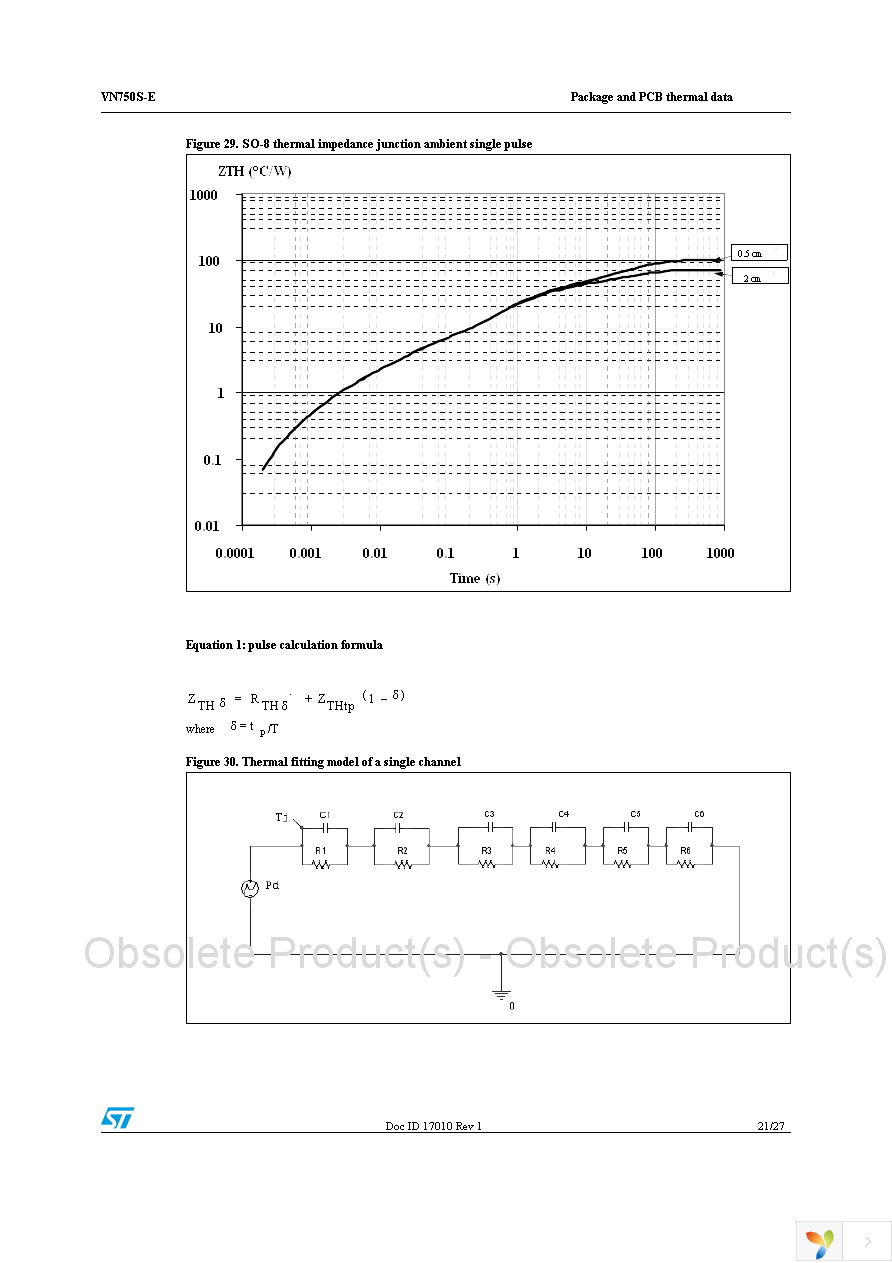 VN750STR-E Page 21