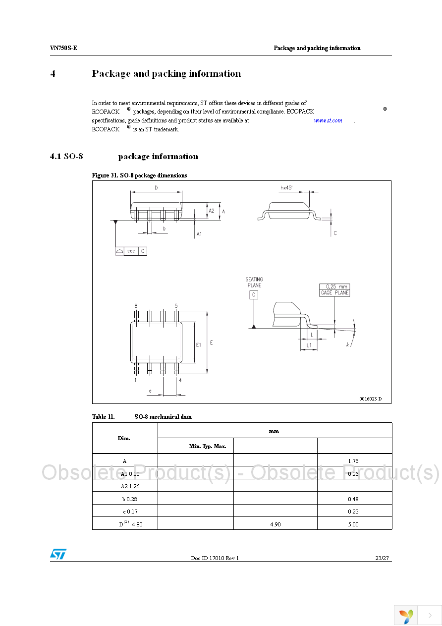 VN750STR-E Page 23