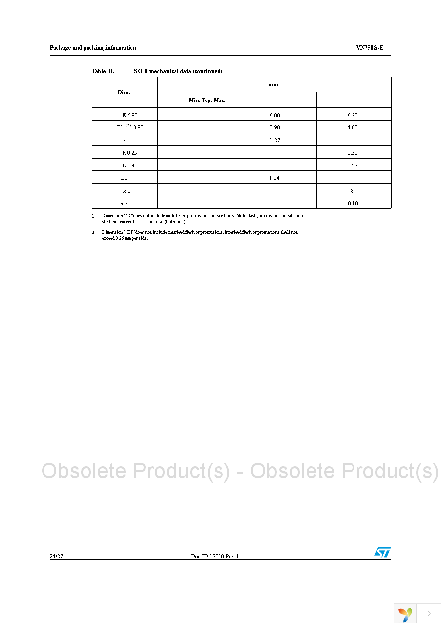 VN750STR-E Page 24