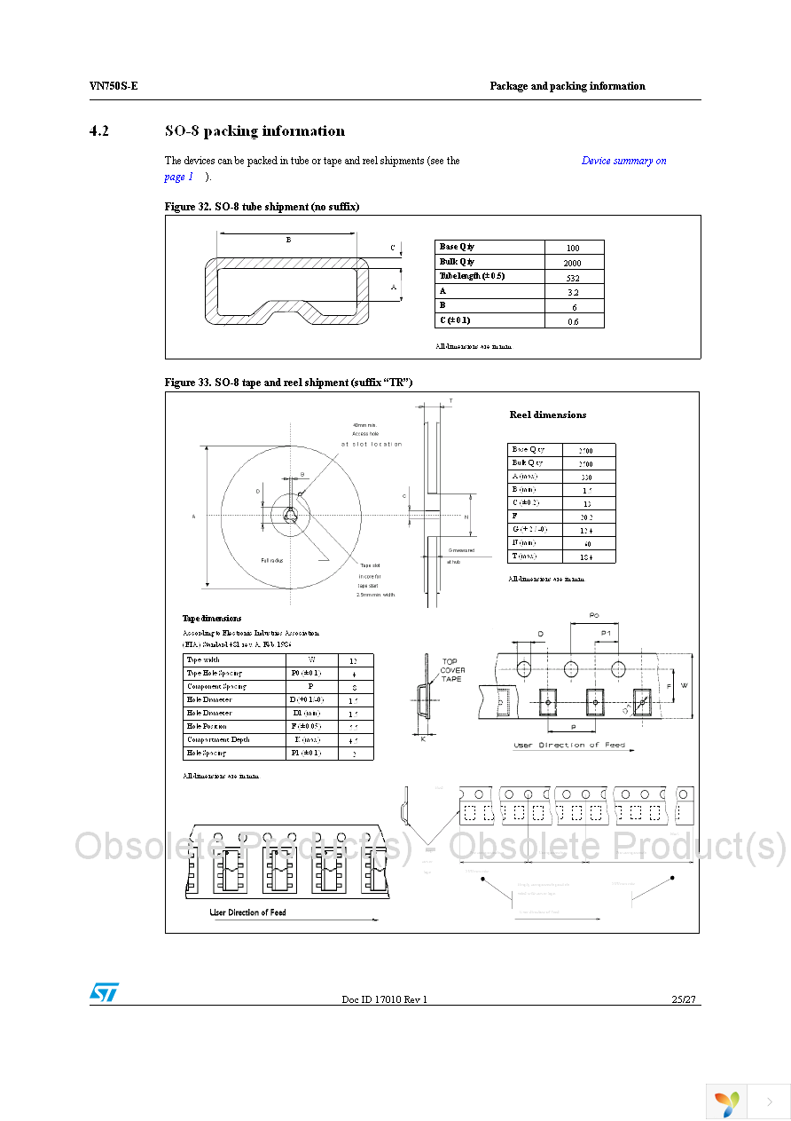 VN750STR-E Page 25