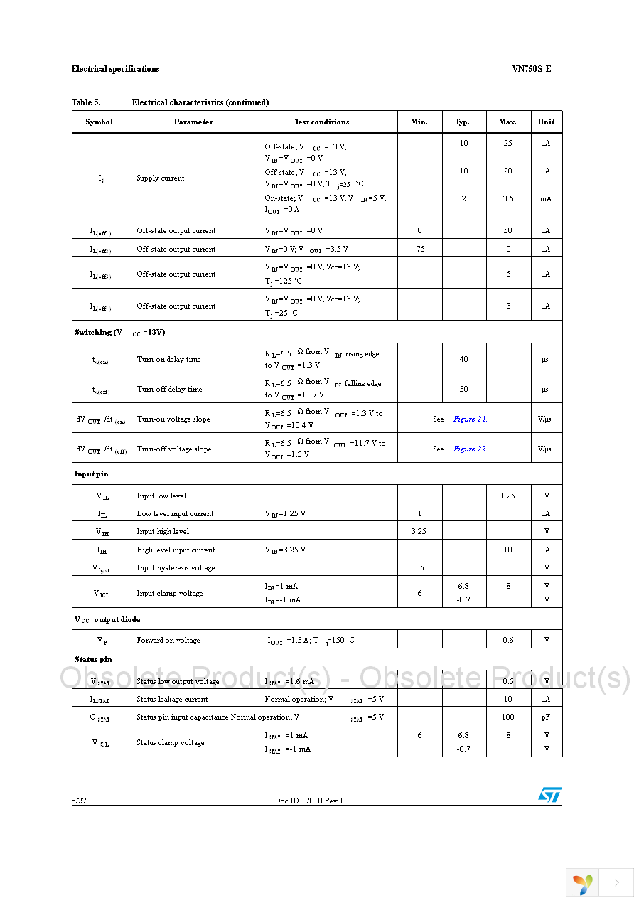 VN750STR-E Page 8