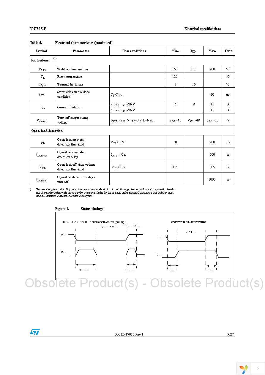 VN750STR-E Page 9