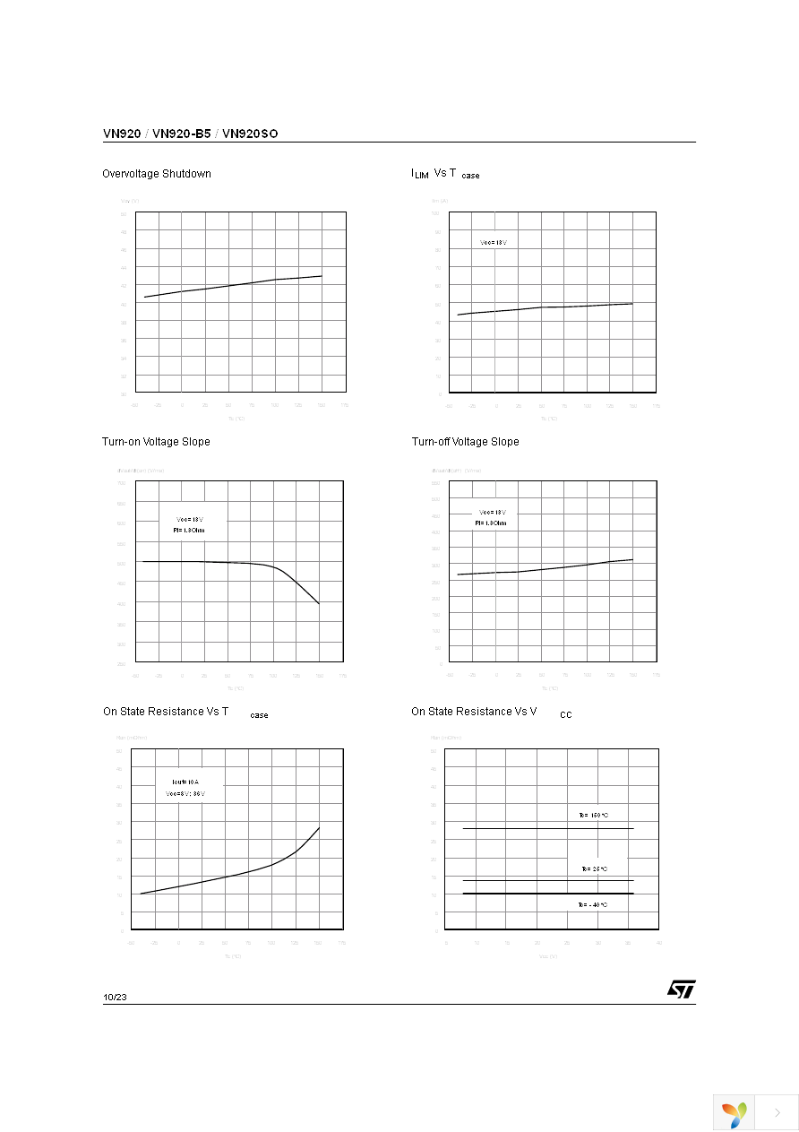 VN920SO-E Page 10