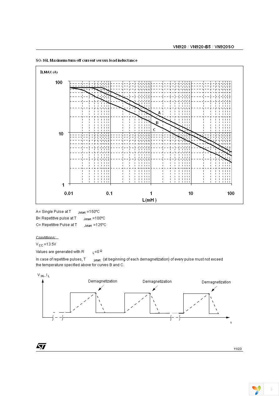 VN920SO-E Page 11